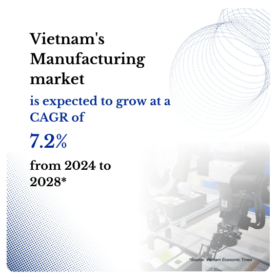 Vietnam Manufacturing Consulting